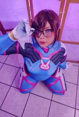 Mei-D.va |  Surveillance